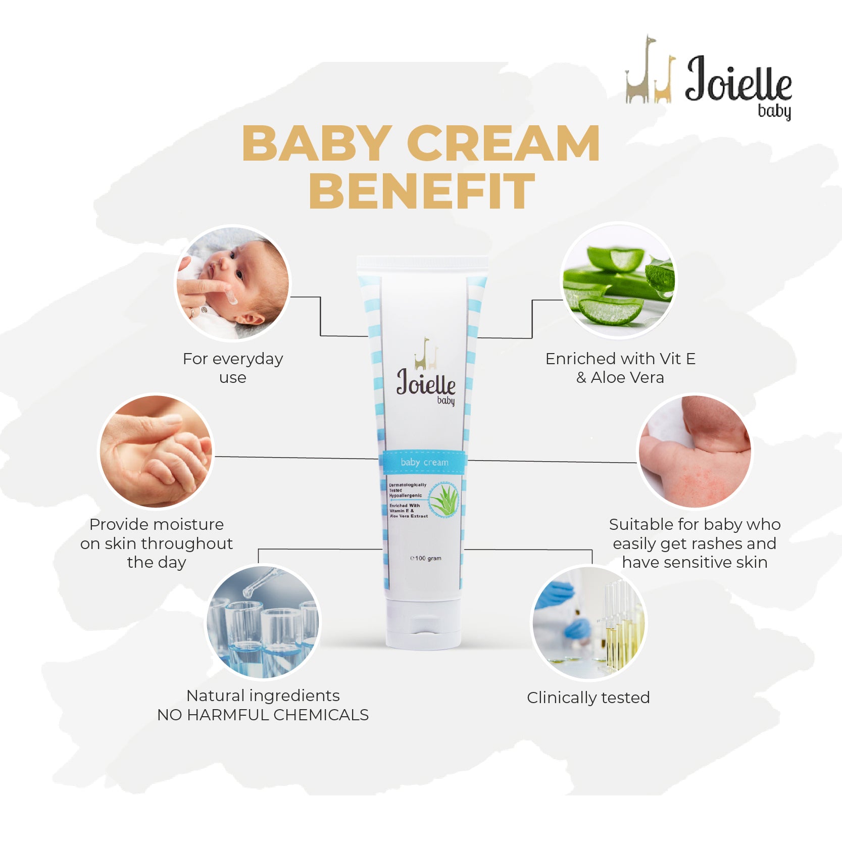 Joielle Baby Cream 100gm