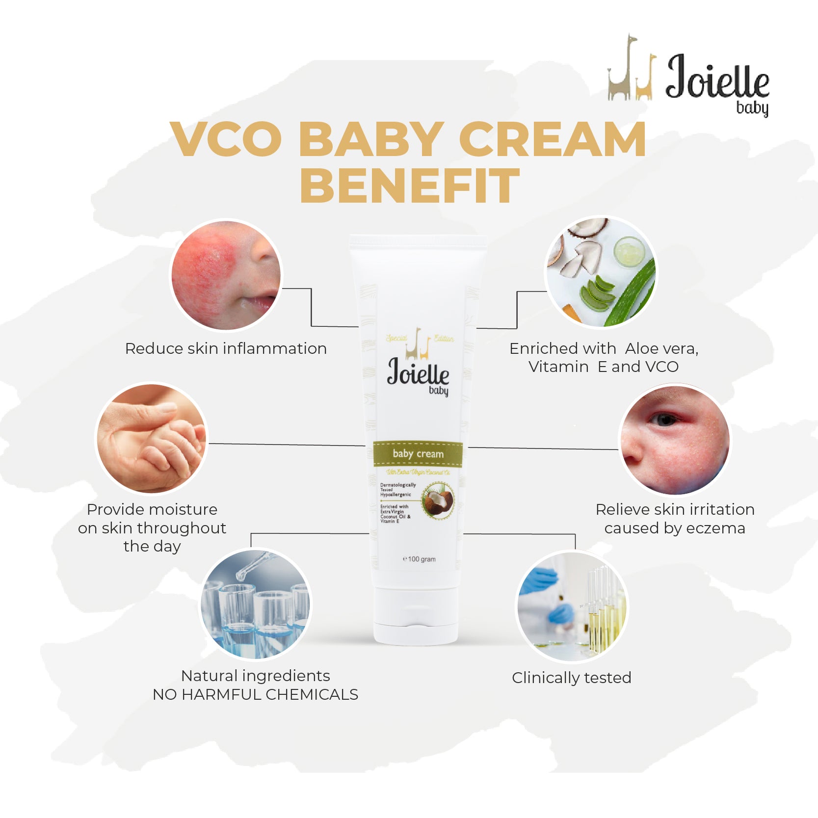 Joielle Baby VCO Set Extra Virgin Coconut Oil